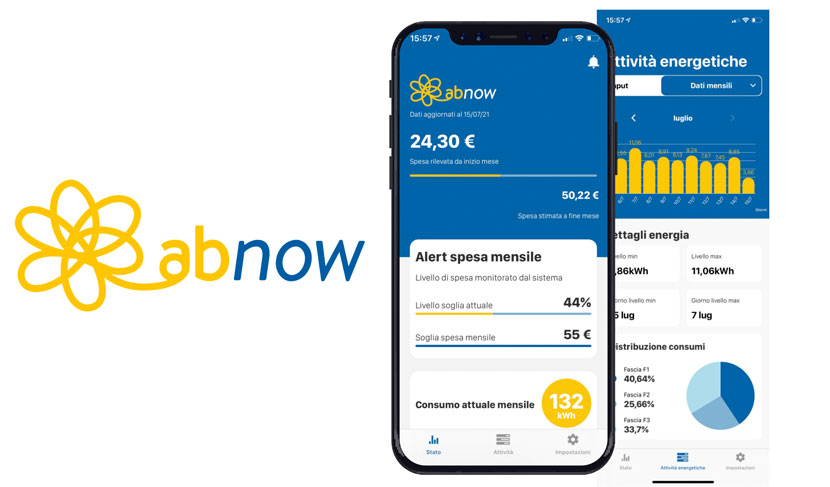 ABnow